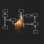 Five Program Management Executives in GovCon